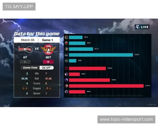 战术解析:支援节奏调整对中期控图影响深度剖析,支援速度 战术解析:支援节奏调整对中期控图影响深度剖析,支援速度